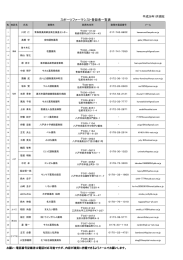 スポーツファーマシスト登録者一覧表