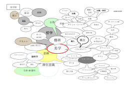 美学 - So-net