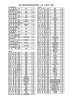 第65回高美展入賞・入選一覧