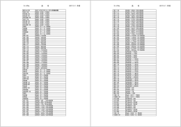 修理不能品一覧表（90KB）