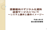 図書館向けデジタル化資料 送信サービスについて