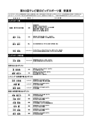 第50回テレビ朝日ビッグスポーツ賞 受賞者