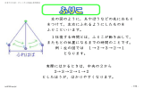 ※ 教科 理科テキスト 小5 3学期 2月 ふりこの動き