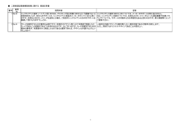 第二次質疑応答（PDF：76KB）