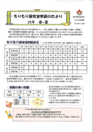 もりもり保育室季節のだより 瀬戸病院病…44