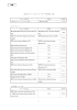 1 三菱日立パワーシステムズ グループ会社社名一覧 ヨーロッパ 中近東