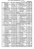 平成24年度栃木県柔道連盟事業計画 〔行事予定〕