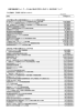 高度情報通信ネットワーク社会の形成に関する平成14年度