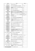 2016年6月24日 平成28年度医療技術等国際展開推進事業 研修実施