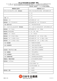 事業所名(カナ)