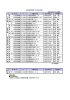 都内信用金庫一覧・会員名簿 平成28年4月1日現在 金 庫 名 本部