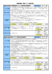 事業評価票（情報システム関係予算）