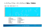 システムパフォーマンスチェックMix: 7890A