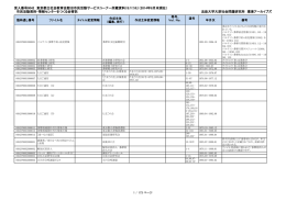 受入番号0042 東京都立社会教育会館旧市民活動サービス