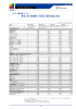 MIL/ActiveMIL8.0 Benchmarks