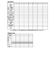 健康管理表 尿酸値の記録