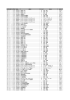 曜日時限学年学期 講義ｺｰﾄﾞ 講義名 クラス名 教員名 教室名 月 Ⅰ 1 秋