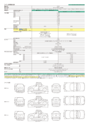 主要諸元表を見る（PDF）