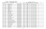 法人文書ファイル管理簿（日本育英会 総務部）