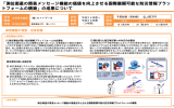 PDF:3331KB