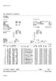 第54回東京都スキー選手権大会