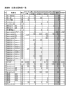 救援物資支援状況 （48kbyte）