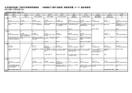 テレビ番組フォーマットの動向