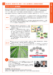 （株）、昭和リース（株）