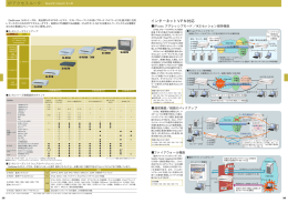 IPアクセスルータ GeoStream Si-R