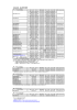 平成28年度 防火管理者講習