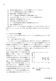 塗布後の乾燥が速かで, かっその被膜に ピンホールがない。