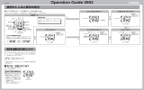 操作説明No.2993
