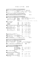 平成 24年度 表彰