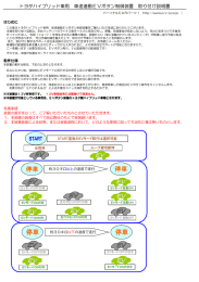 トヨタハイブリッド車用 車速連動EVボタン制御装置 取り付け説明書