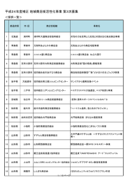 平成24年度補正 地域商店街活性化事業 第3次募集