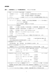 参考資料 - 岐阜県立国際園芸アカデミー