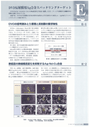 DVD反射膜用Ag合金スパッタリングターゲット