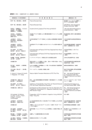 講演リスト（38KB）