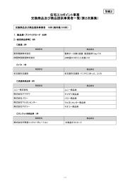 別紙2 ： 住宅エコポイント事業 交換商品及び商品提供事業者一覧（第2