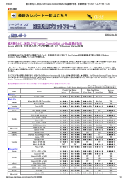 Page 1 2016/2/29 輸入車中心に、米国LCVのTractionControlと