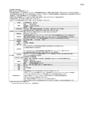 三井金属アクト株式会社 【東証一部上場/三井金属鉱業グループ】 ・世界