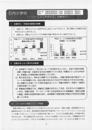 「ゴールから作成する」 授業作り