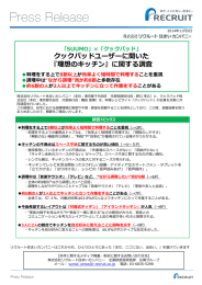 「クックパッド」 クックパッドユーザーに聞いた 『理想のキッチン』に関する調査