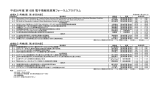 平成28年度 第15回 電子情報系高専フォーラムプログラム