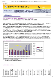 Page 1 2016/2/29 スマートシステムとの一体化で、普及可能性が高まる