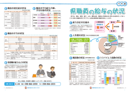 職員の初任給の状ラ 0職員の平均給与月額、 .....・・・・・・・・・・・・・・・・・・・・  ƒ