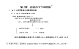 第2章 金融のマクロ理論