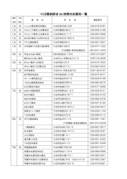 つくば薬剤師会 24 時間対応薬局一覧