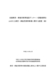 全国病児・病後児保育施設アンケート調査結果を