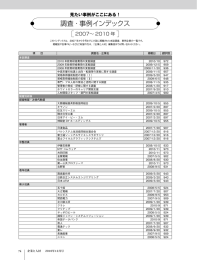 2010年 - 産労総合研究所